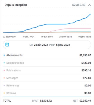 Earnings Screenshot